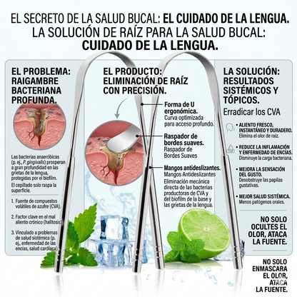 El enemigo #1 del mal aliento - Pack de 2