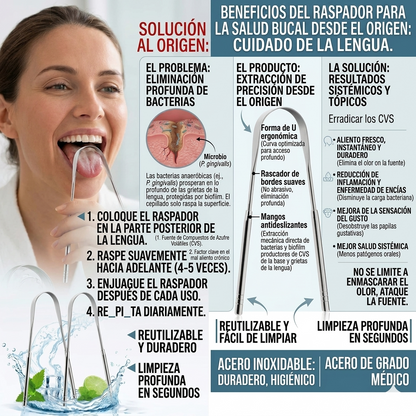 El enemigo #1 del mal aliento - Pack de 2
